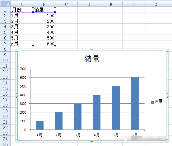 Excel圖表中使用形狀并將柱形圖中的柱條變?yōu)榧^的簡單技巧