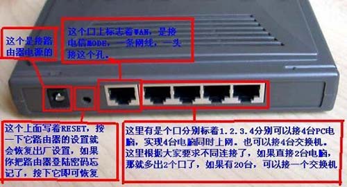 tp-link路由器怎么設(shè)置？TP-Link路由器設(shè)置圖解