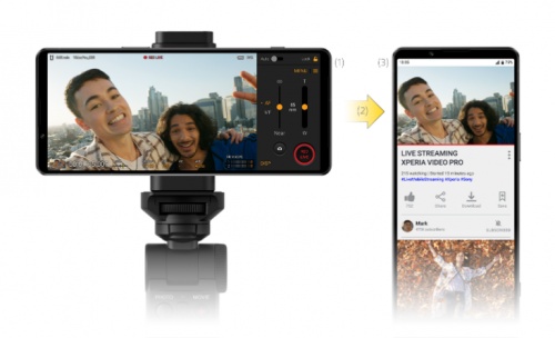 索尼微單手機Xperia 1 IV技術旗艦發(fā)布 速度成就杰作
