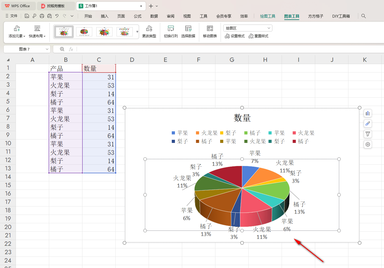 WPS Excel如何設(shè)置餅圖背景？WPS設(shè)置餅圖背景的方法